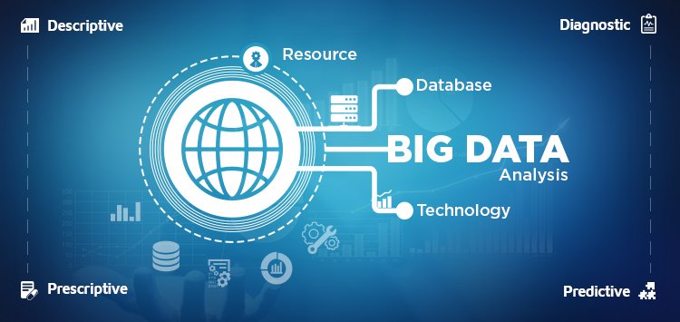 The Crucial Role of Data Engineers in Tackling Big Data Challenges